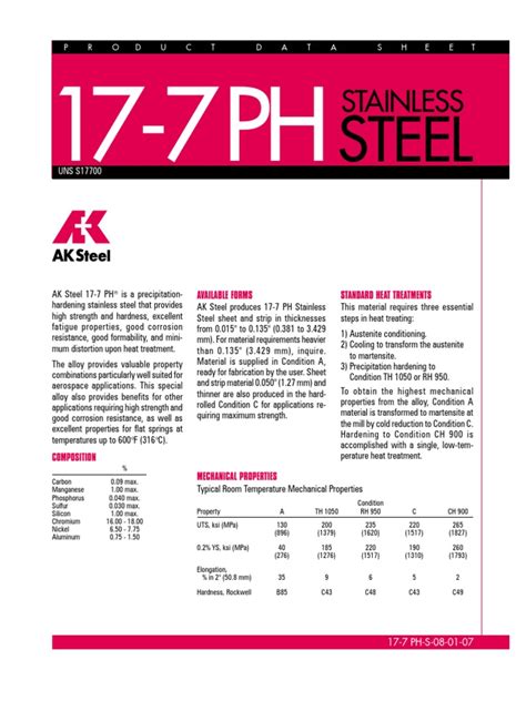 17-7 sheet metal|17 7 ph stainless steel roll.